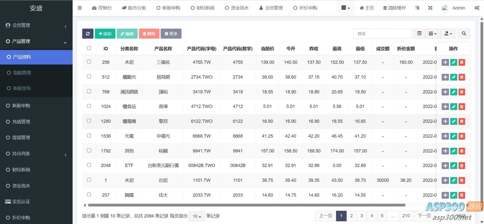 图片[5]-台股平台源码 新股申购 分类后台控制 uniapp源码+计划任务-站源网