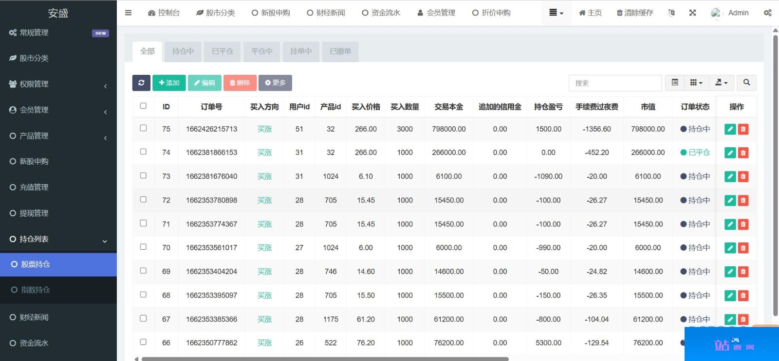 台股平台源码 物联网云平台源码 带前端uniapp源码 台股软件下载 台湾股票行情软件