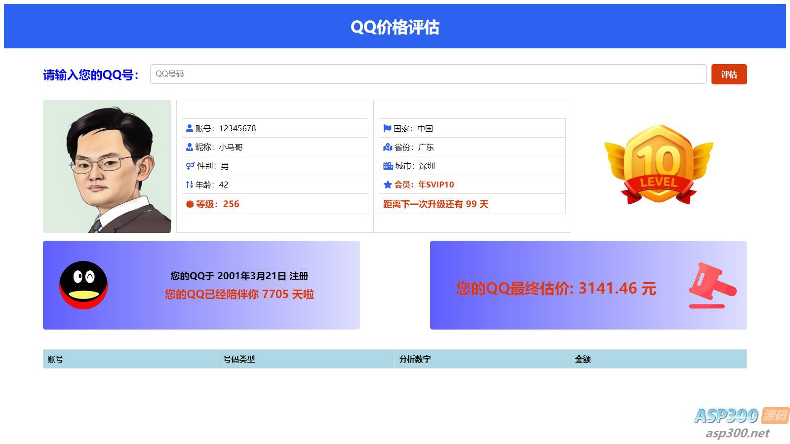 抖音爆火的QQ价格评估前端源码