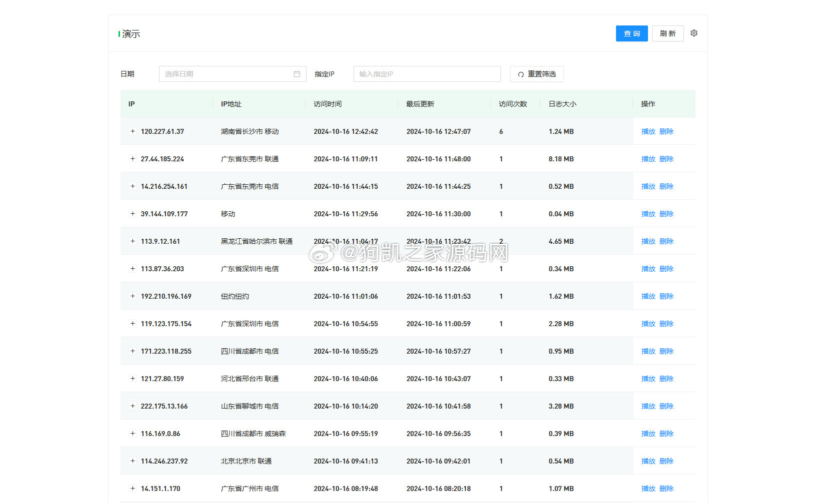 WordPress用户行为回放插件，精准捕捉wp用户行为的每一步-站源网