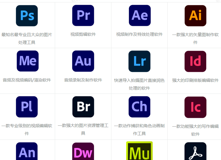 Adobe全家桶带安装教程图文-站源网