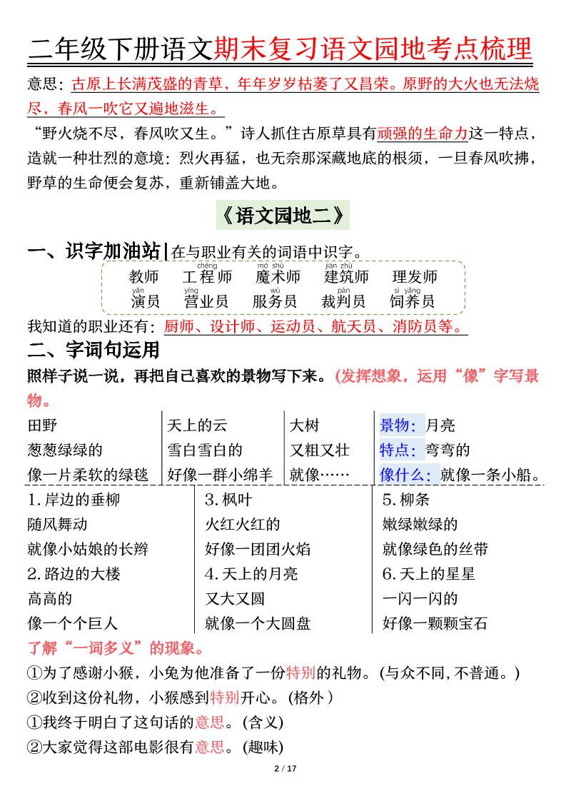 【语文园地考点梳理】二下语文-站源网
