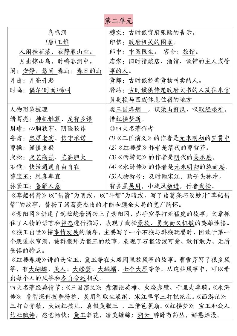五下语文期末复习每日晨读清单-站源网