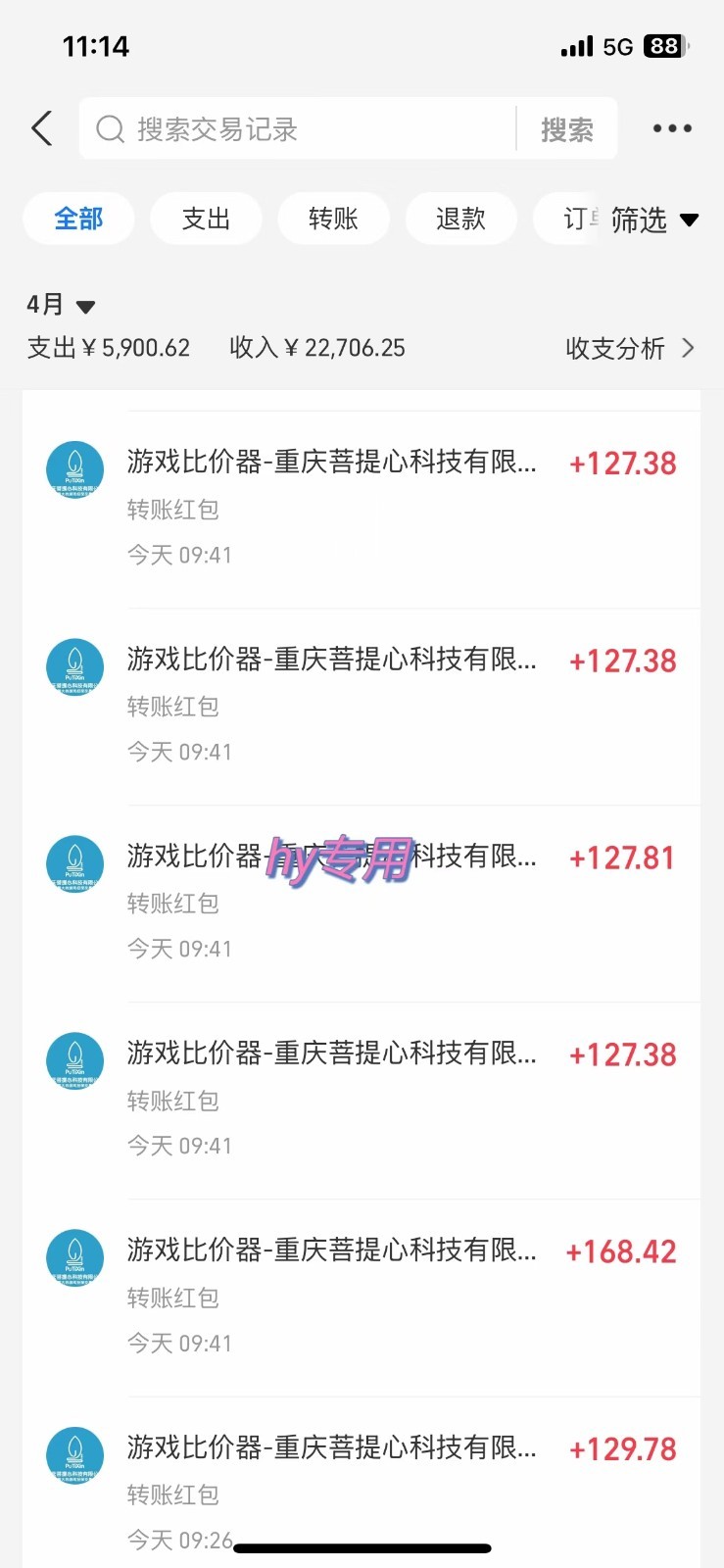 游戏搬砖项目，每天收益千元，全自动挂机可矩阵放大-站源网