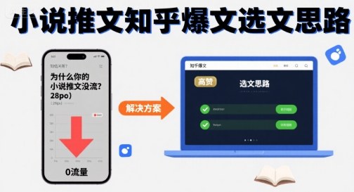 为什么你的小说推文没流量？小说推文知乎爆文选文思路-站源网
