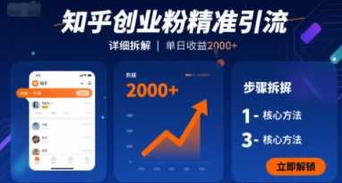 知乎创业粉精准引流，详细拆解，单日收益多张-站源网
