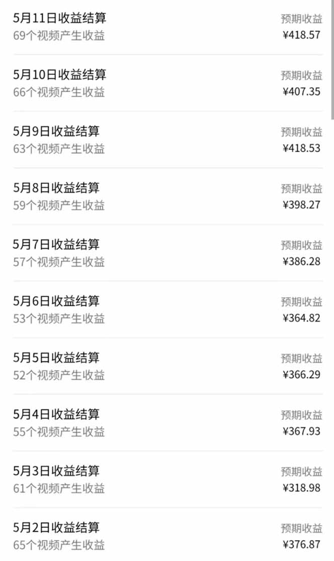视频号AI小说漫画，无需剪辑，一键洗稿原创，小白日入500+，喂饭级教程-站源网