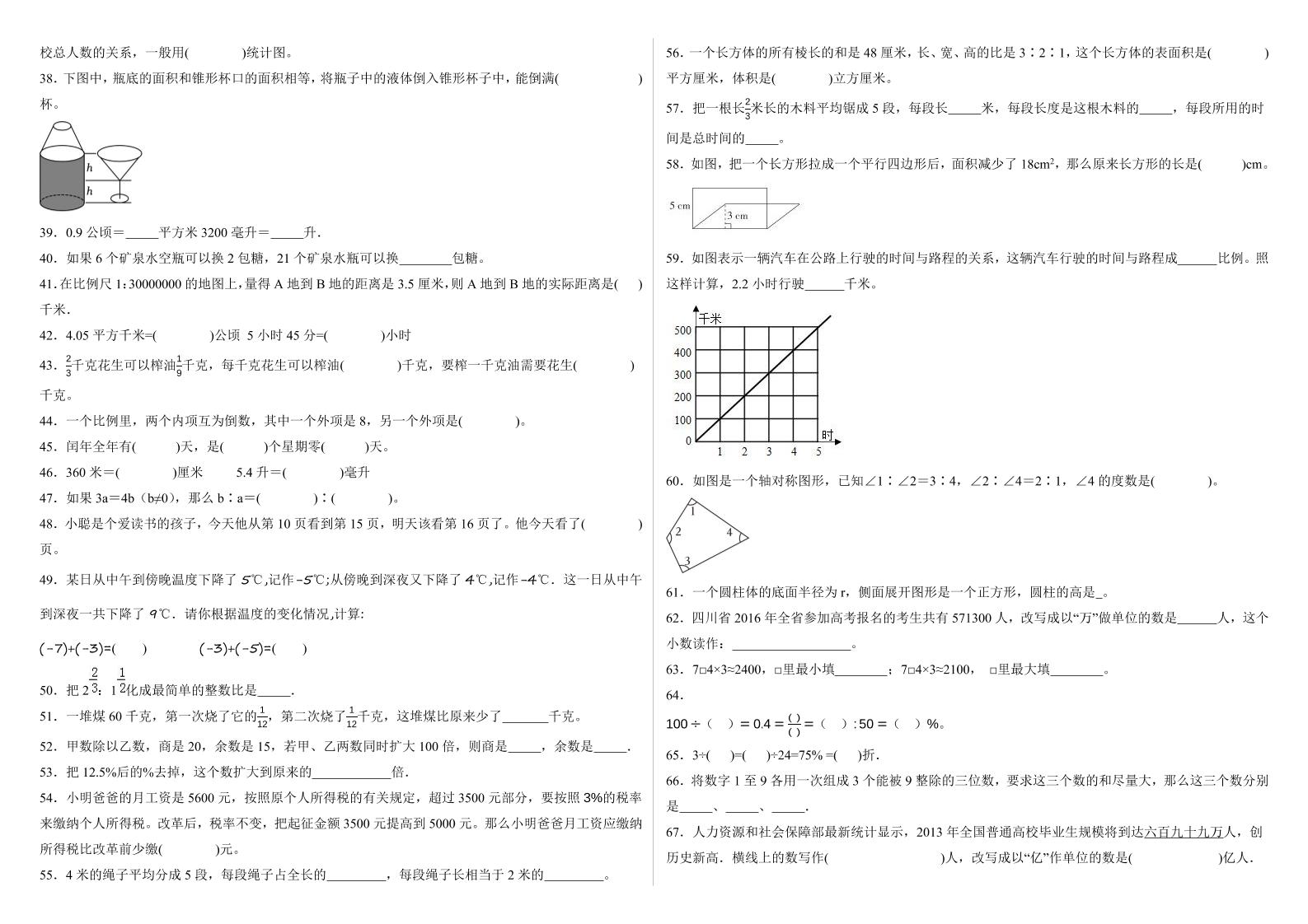 小升初填空题100题人教版-站源网