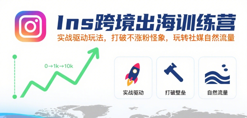 Ins跨境出海训练营，实战驱动玩法，打破不涨粉怪象，玩转社媒自然流量-站源网