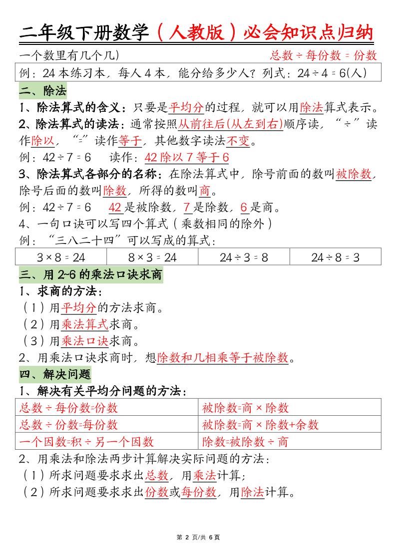 二下数学【人教版】必会【知识点】归纳总结6页-站源网