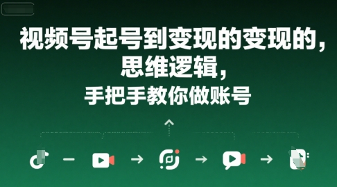 视频号起号到变现的思维逻辑，手把手教你做账号-站源网