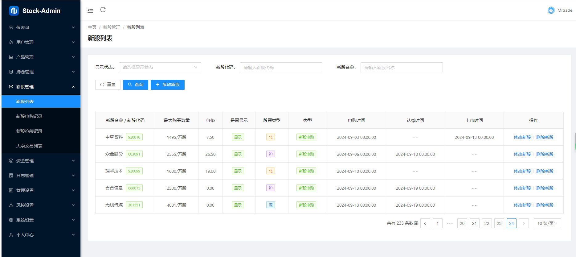 2024最新股票系统源码 带教程-站源网