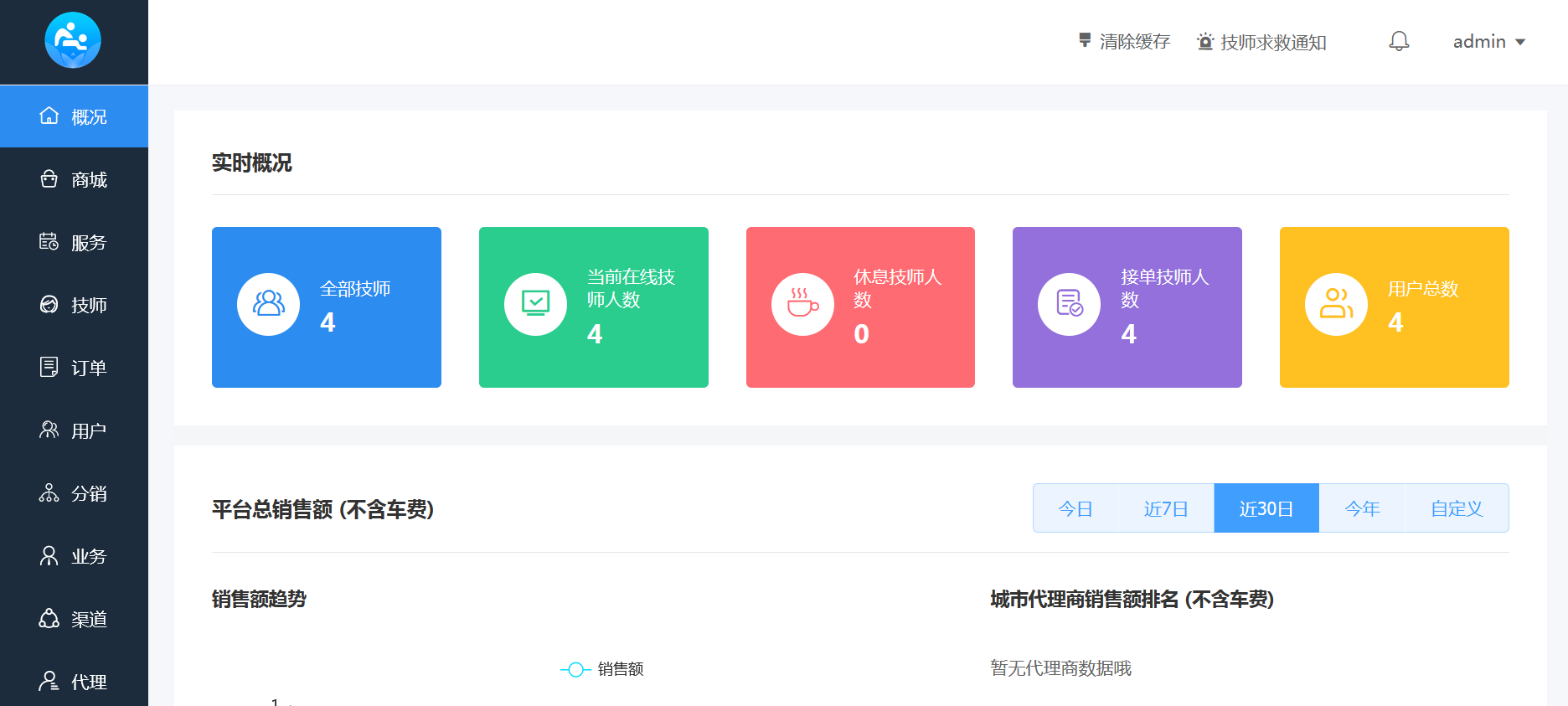2024年6月更新东郊到家上门预约小程序源码 已修复定位bug-站源网