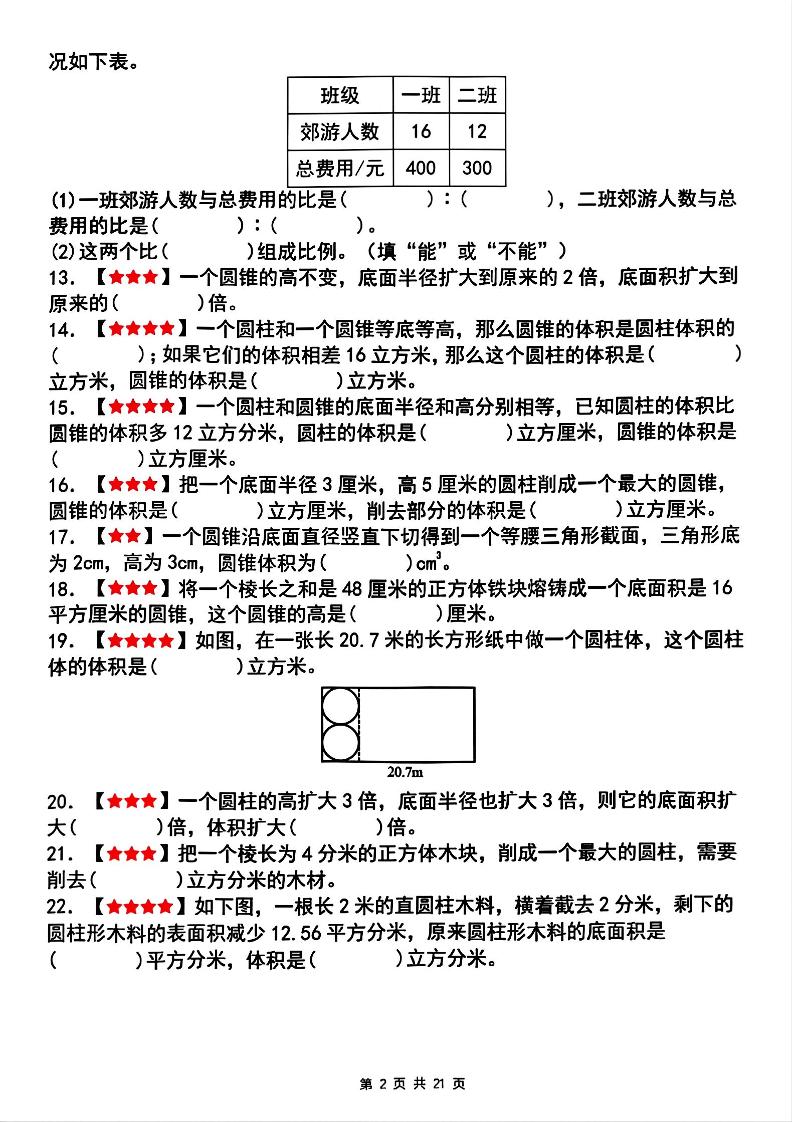 【人教版】六下数学期中复习四大专题精炼（专题一：填空题）(已优化)-站源网