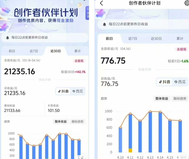 抖音海洋动物赛道新玩法，撸创作者伙伴计划，日入大几张，保姆级教程-站源网