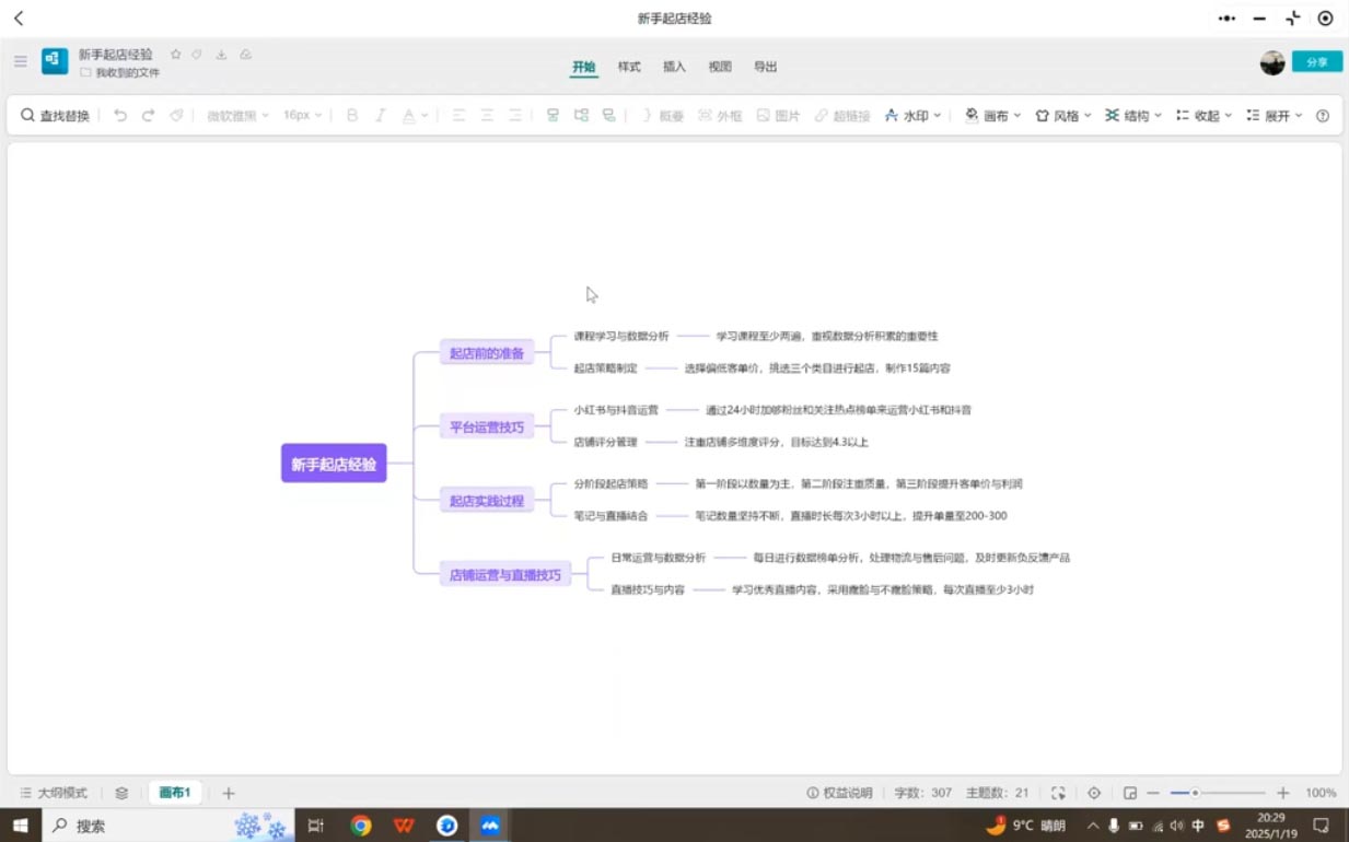 张宾·小红书笔记带货课(更新4月)-站源网