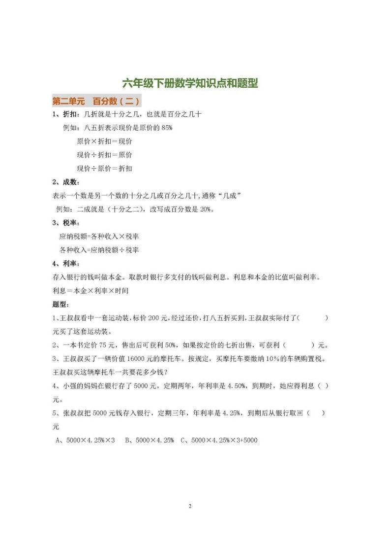 六下人教版数学全册知识要点-站源网