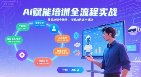 AI赋能培训全流程实站，覆盖培训全场景，打通 Al培训全链路-站源网