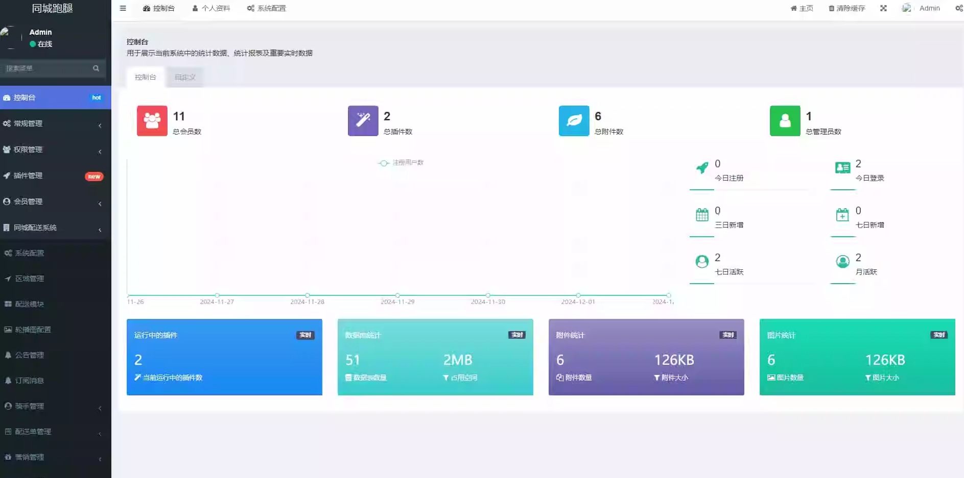 跑腿小程序系统源码/同城配送校园跑腿源码/用户端+骑手端/全开源-站源网