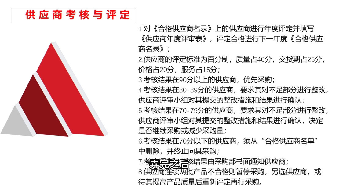 Luis老师·中小外贸企业管理课-站源网