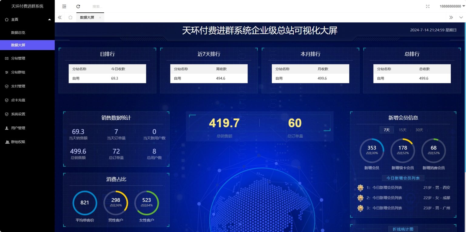 付费进群源码社群管理plus版-站源网