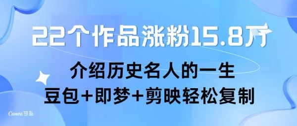 22个作品涨粉15.8W ，介绍历史名人的一生 ， 豆包+即梦+剪映轻松复制-站源网
