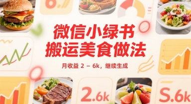 微信小绿书搬运美食做法 月收益 2-6k-站源网