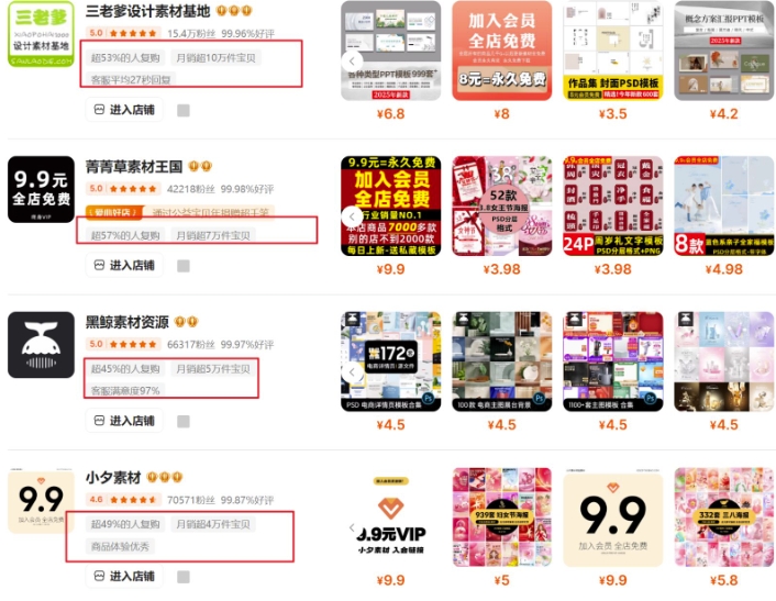 0成本虚拟项目实战手把手教你落地，单店月入5k-站源网
