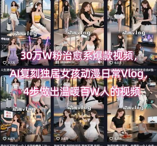 30万W粉治愈系爆款视频，AI复刻独居女孩动漫日常Vlog，4步做出温暖百W人的视频-站源网