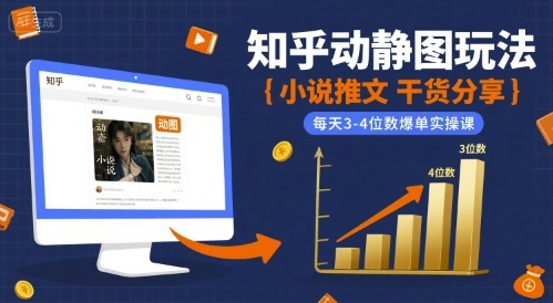 小说推文干货分享之知乎动静图玩法，每天3-4位数爆单实操课-站源网
