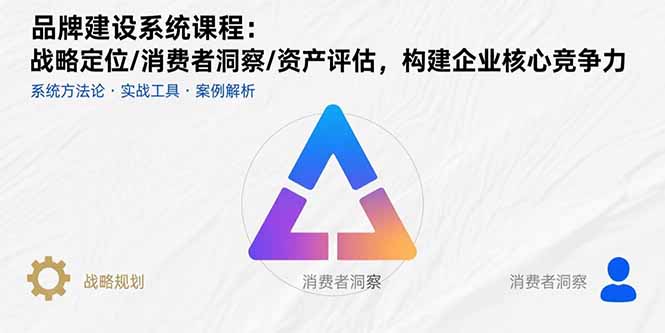 品牌建设系统课程：战略定位/消费者洞察/资产评估，构建企业核心竞争力-站源网