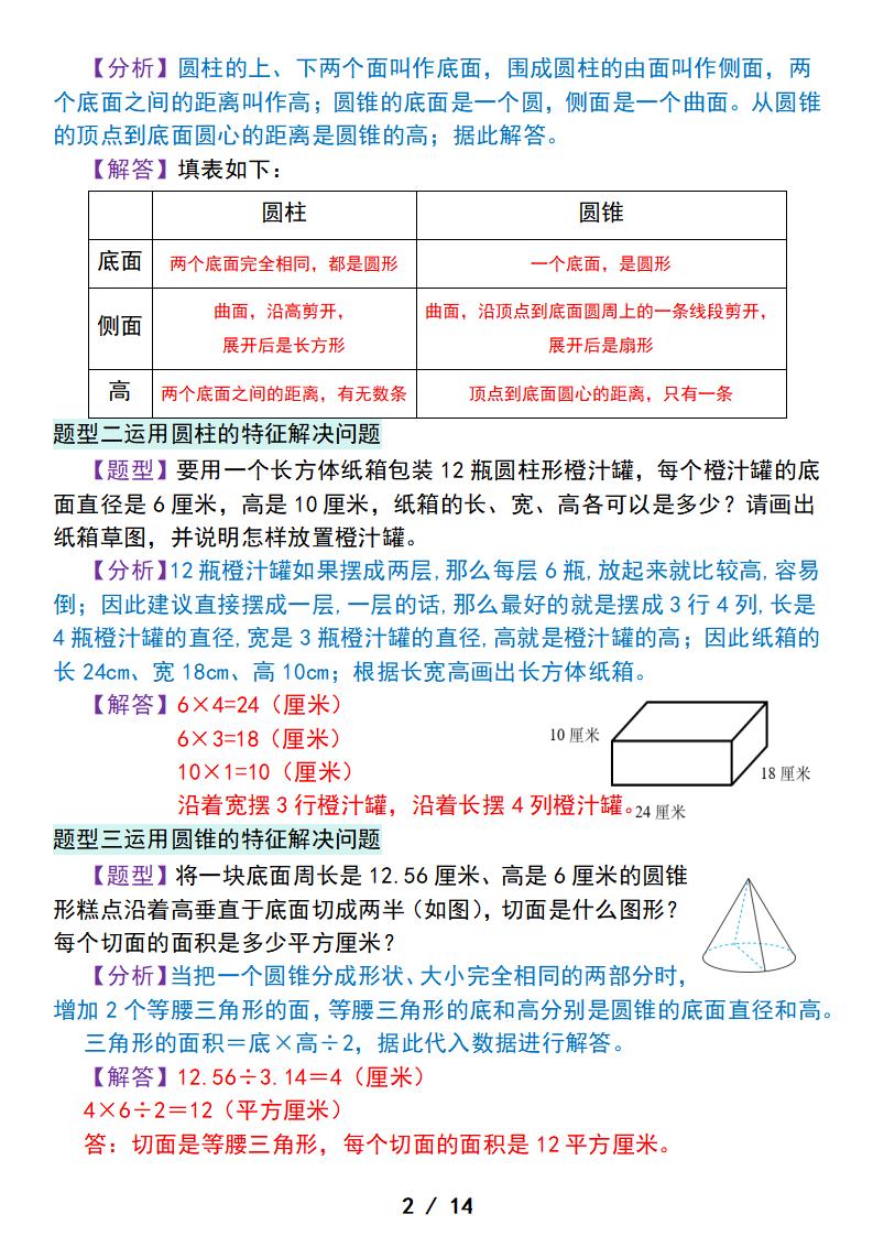 六下数学圆柱圆锥相关知识汇总及典例精讲-站源网