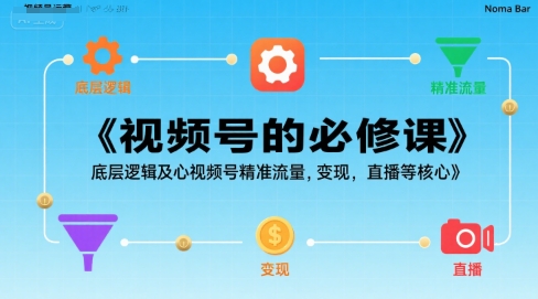 视频号的必修课，视频号的底层逻辑及核心视频号精准流量，变现，直播等核心-站源网