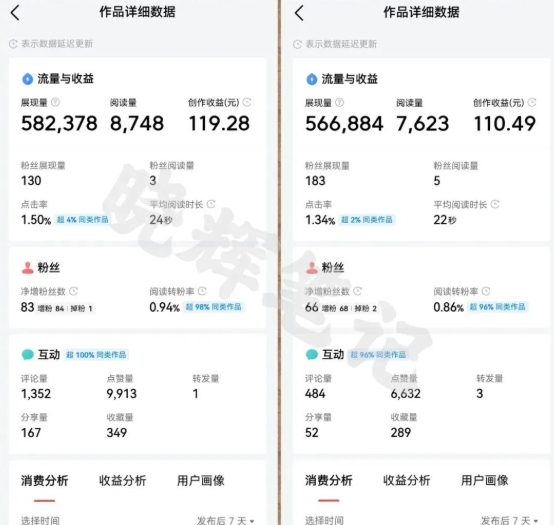 2025年今日头条新玩法，我用这个方法，一天挣了5张+-站源网