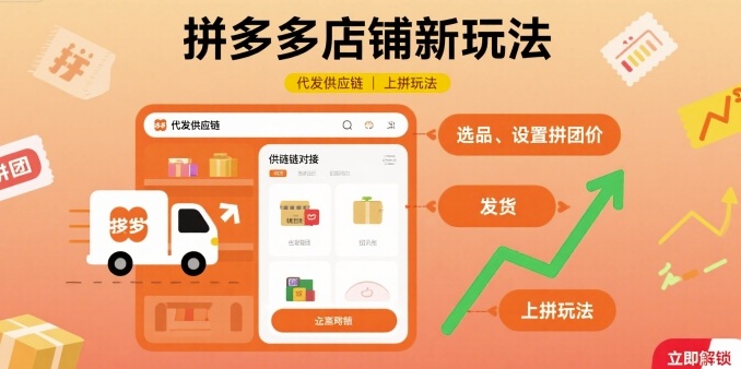 拼多多店铺新玩法，代发供应链上拼玩法-站源网