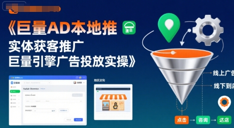巨量AD本地推实体获客推广，巨量引擎广告投放实操-站源网