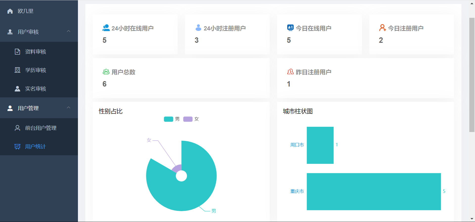 青藤之恋风格社交交友系统源码：即时通讯聊天功能，微信小程序、App、H5三端全面覆盖-站源网