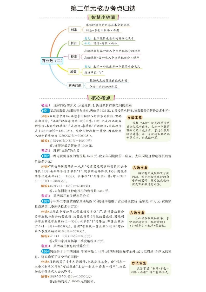 六下数学核心考点归纳-站源网