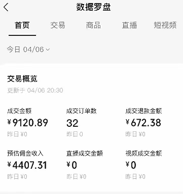 视频号短视频带货新玩法，用这个方法，一天佣金4407(附详细教程)-站源网
