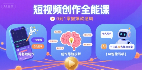 短视频创作课，短视频制作、创作思路、Ai写爆款文案-站源网