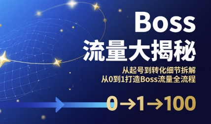 Boss流量大揭秘，从起号到转化细节拆解，从0到1打造Boss流量全流程-站源网