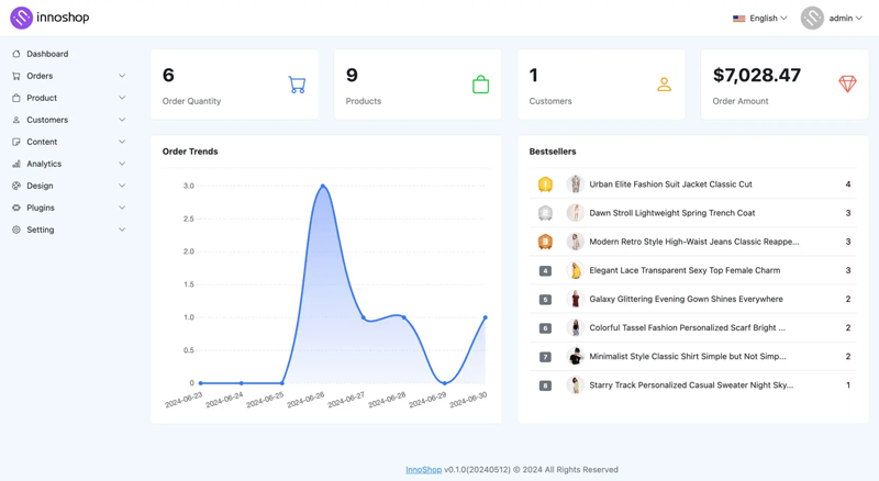 InnoShop(PHP开源免费跨境电商系统)-站源网