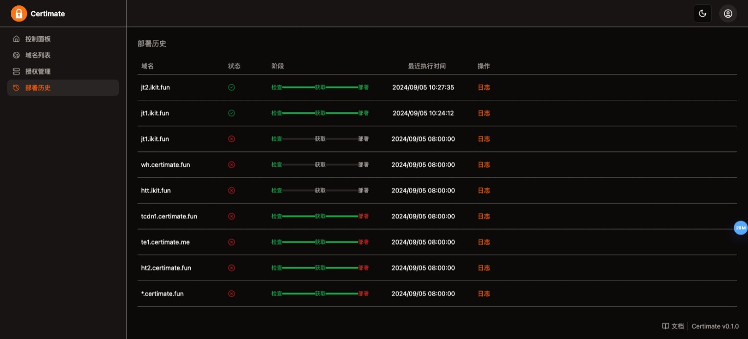 SSL证书管理系统工具网站源码，自动申请、部署SSL证书，并在证书即将过期时自动续期-站源网