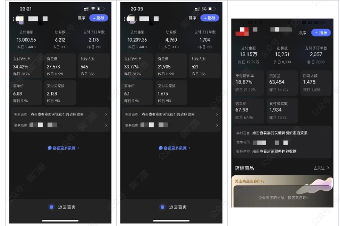 2025年淘宝虚拟店铺项目，从0到1的实操教程，无需经验也能快速上手，7天收益5k+-站源网