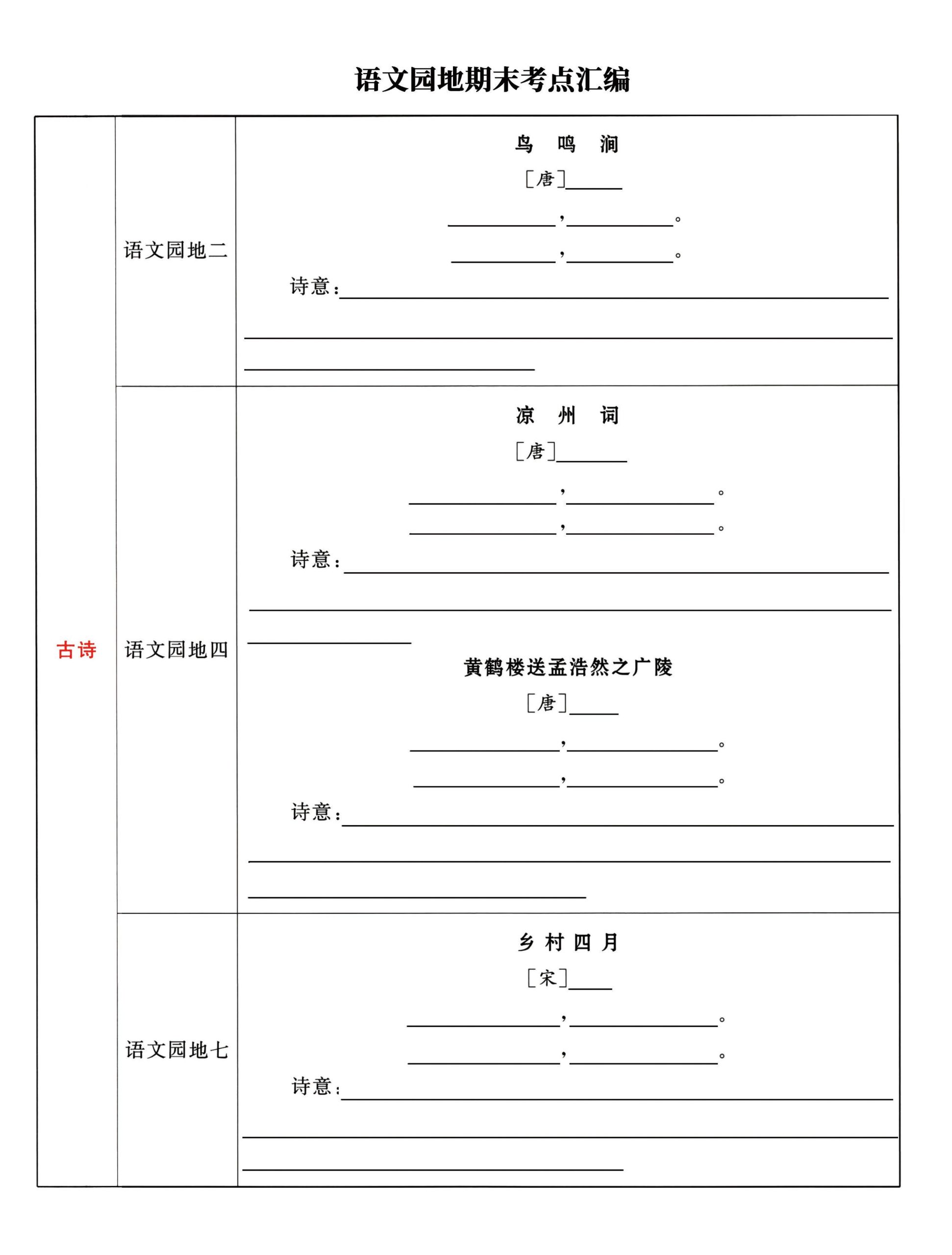 五下语文《语文园地》期末考点汇编，附配套习题和默写集训-站源网
