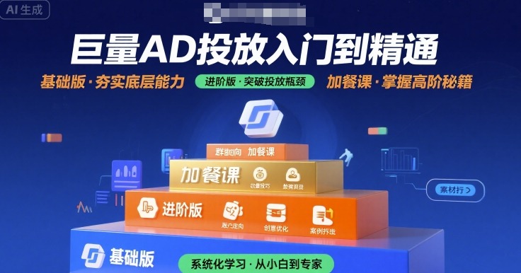 巨量AD投放入门到精通，基础版+进阶版+加餐课-站源网