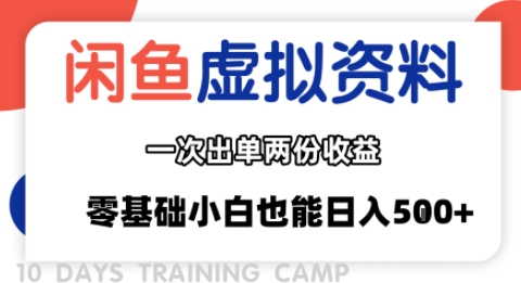 闲鱼虚拟资料新变现玩法，信息差项目，一次出单两份收益，无需囤货，可批量矩阵，零基础小白也能日入多张-站源网