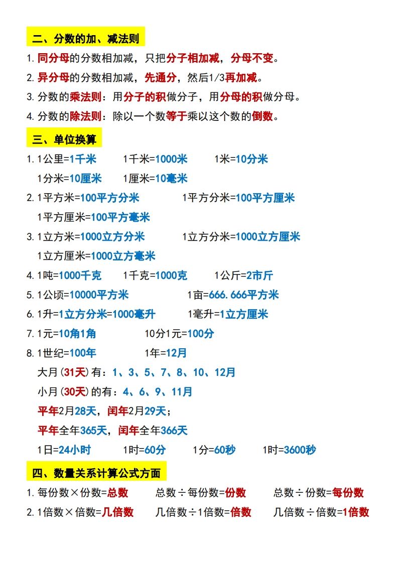 六下数学学霸必背重点公式-站源网