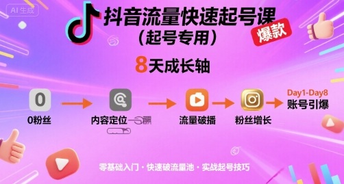 抖音流量快速起号课（起号专用），8天带你做爆自己的账号-站源网