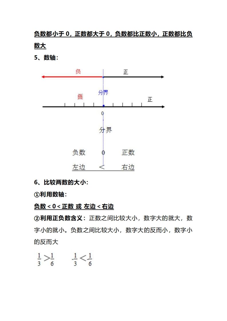 六下人教版数学全册知识考点梳理-站源网